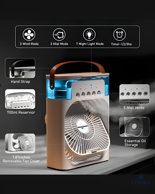 Portable AC cooler